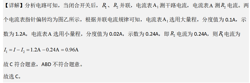解析图
